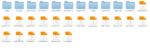 Multigenero Vol 2 – Todas las Versiones – Dj Pack - Imagen 2
